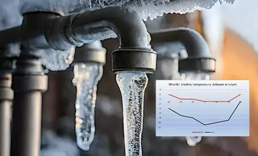 Zdjęcie do Zabezpiecz instalację przed mrozem